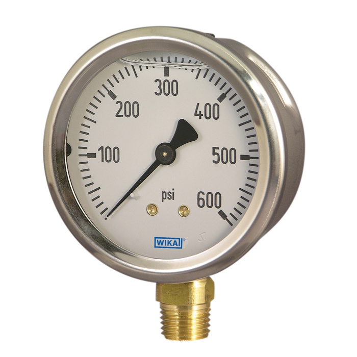 Wika Pressure Gauge CALibration TEChnologies Ltd.
